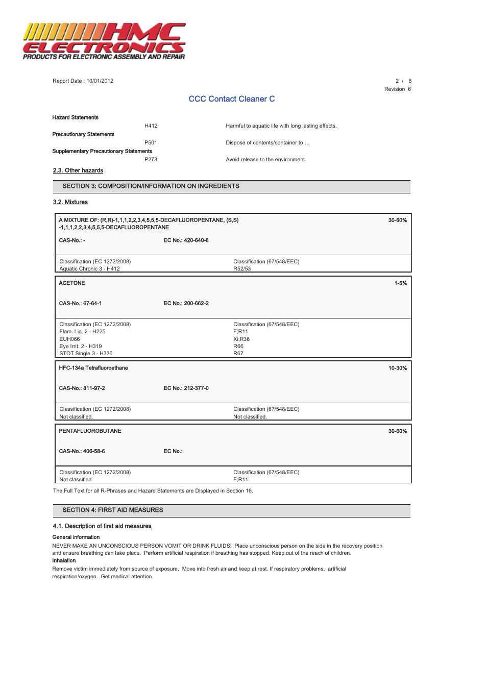 Ccc contact cleaner c | HMC Electronics MCC-CCC MicroCare Contact Cleaner C User Manual | Page 2 / 8