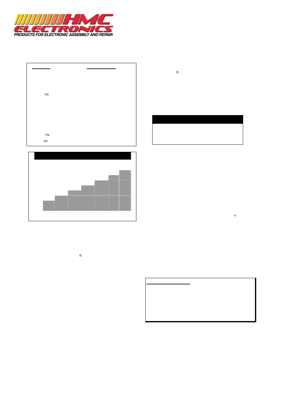 Performance, Availability, Technical & application assistance chemtronics | Environmental impact data | HMC Electronics ES1015 Chemtronics Ultrajet 70 Canned Air Duster User Manual | Page 2 / 2