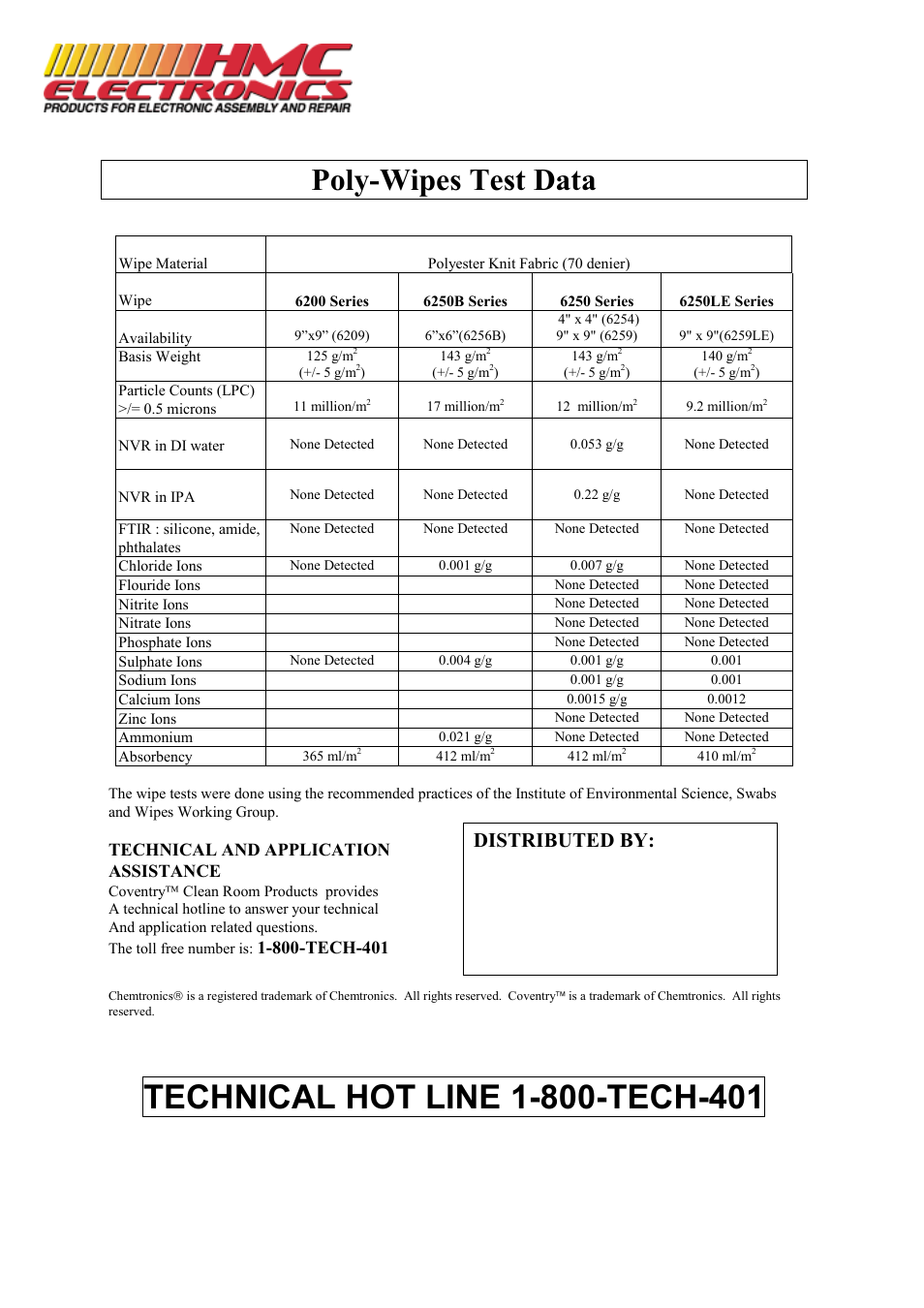 Poly-wipes test data, Distributed by, Technical and application assistance | HMC Electronics 6209 Coventry Poly-Wipes, Cleanroom Laundered Polyester Wipes User Manual | Page 2 / 2