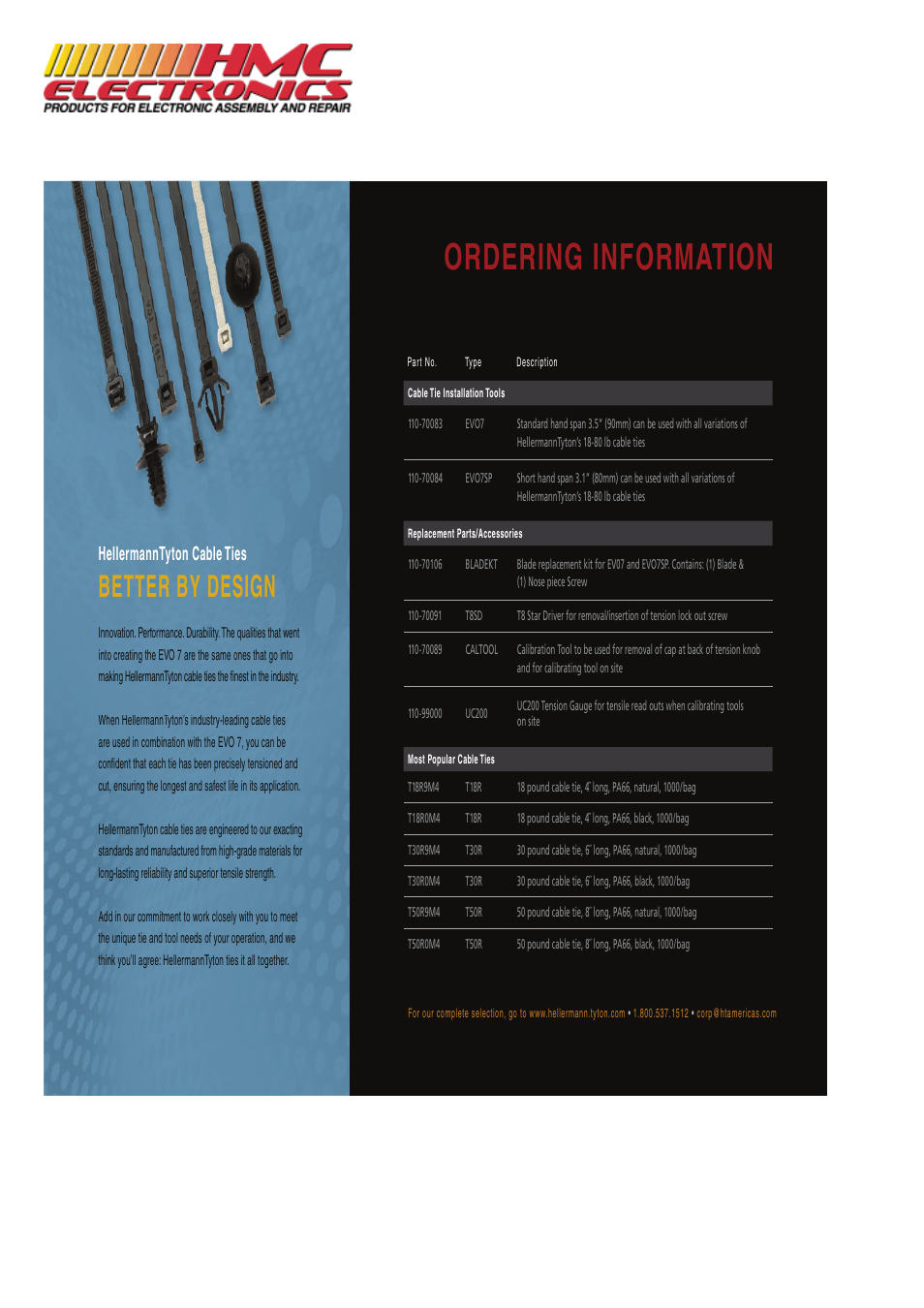 Ordering information, Better by design, Hellermanntyton cable ties | HMC Electronics EVO7 Cable Tie Gun, Adjustable Tension User Manual | Page 11 / 12