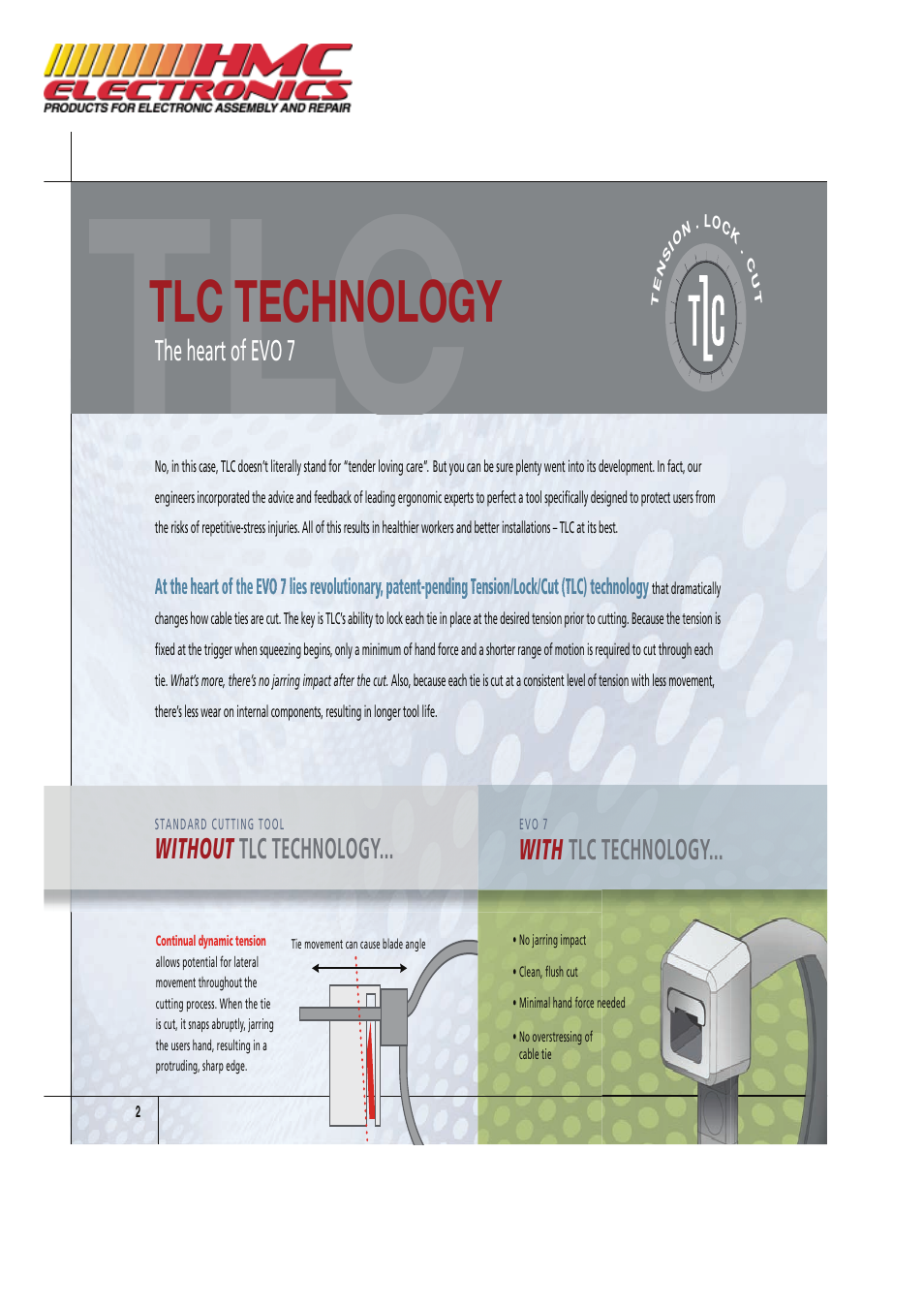 Tlc technology, The heart of evo 7, With tlc technology | Without tlc technology | HMC Electronics EVO7 Cable Tie Gun, Adjustable Tension User Manual | Page 4 / 12