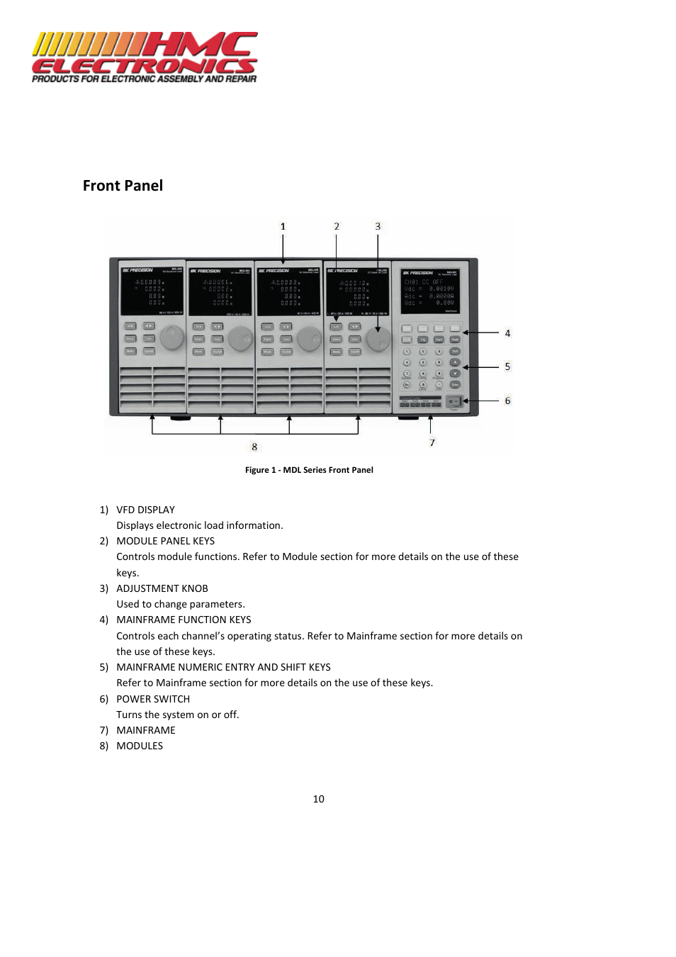 Front panel | HMC Electronics MDL Series BK Precision DC Electronic Load System Module User Manual | Page 10 / 80