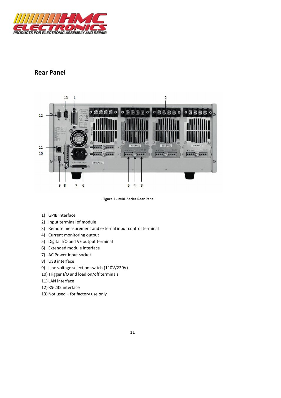 Rear panel | HMC Electronics MDL Series BK Precision DC Electronic Load System Module User Manual | Page 11 / 80