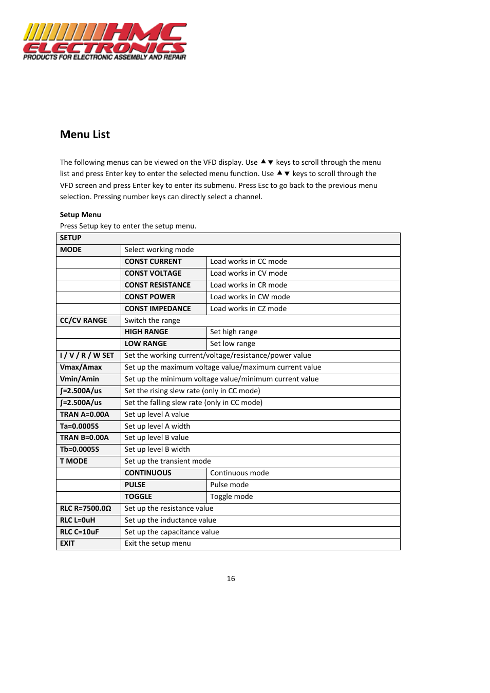Menu list | HMC Electronics MDL Series BK Precision DC Electronic Load System Module User Manual | Page 16 / 80