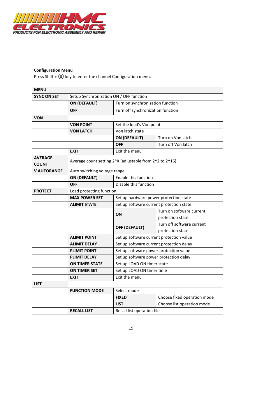HMC Electronics MDL Series BK Precision DC Electronic Load System Module User Manual | Page 19 / 80