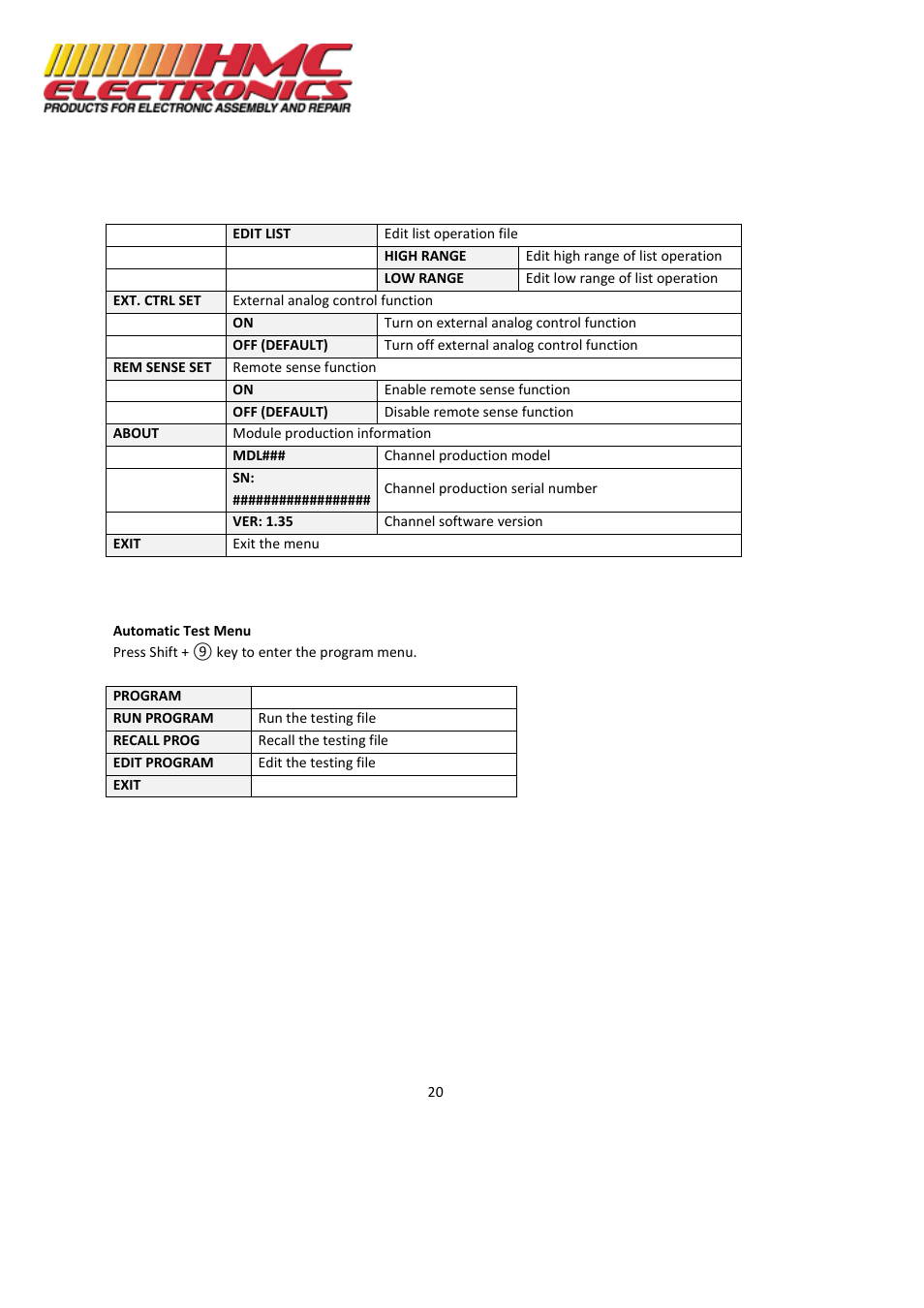 HMC Electronics MDL Series BK Precision DC Electronic Load System Module User Manual | Page 20 / 80