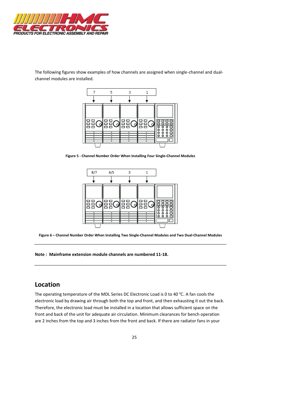 Location | HMC Electronics MDL Series BK Precision DC Electronic Load System Module User Manual | Page 25 / 80