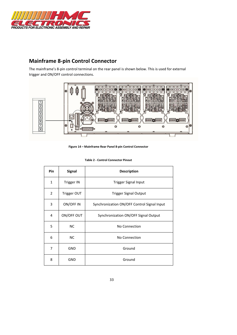 Mainframe 8-pin control connector | HMC Electronics MDL Series BK Precision DC Electronic Load System Module User Manual | Page 33 / 80