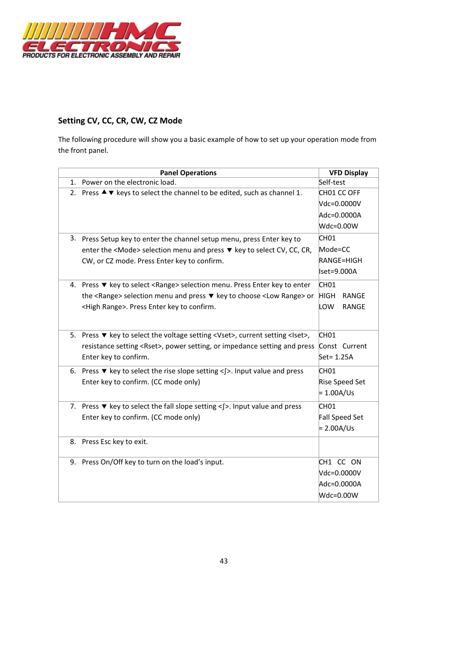 HMC Electronics MDL Series BK Precision DC Electronic Load System Module User Manual | Page 43 / 80