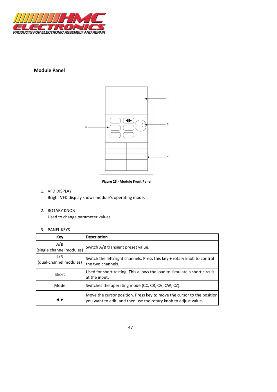 HMC Electronics MDL Series BK Precision DC Electronic Load System Module User Manual | Page 47 / 80