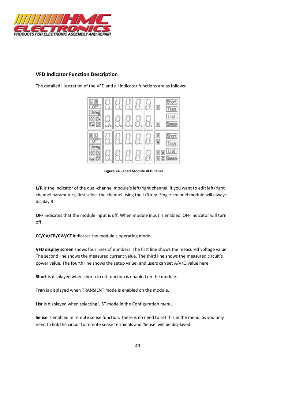 Vfd indicator function description | HMC Electronics MDL Series BK Precision DC Electronic Load System Module User Manual | Page 49 / 80