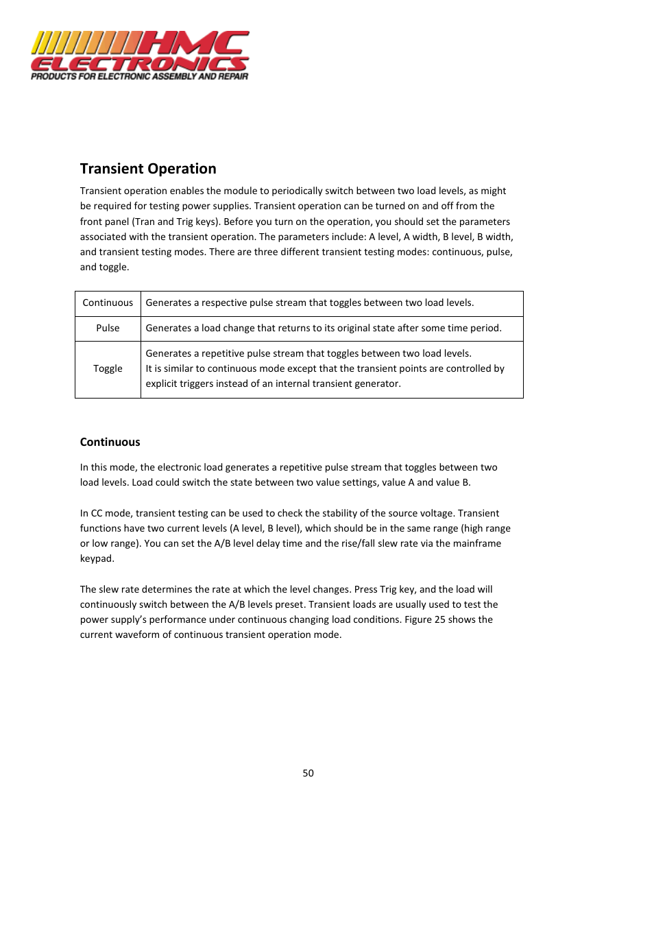 Transient operation | HMC Electronics MDL Series BK Precision DC Electronic Load System Module User Manual | Page 50 / 80