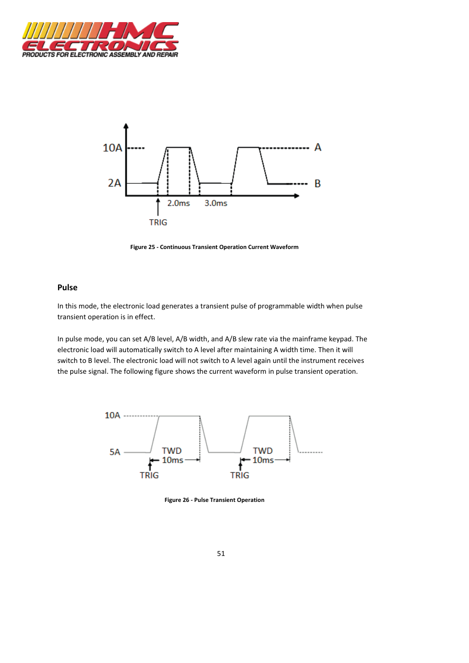 Pulse | HMC Electronics MDL Series BK Precision DC Electronic Load System Module User Manual | Page 51 / 80