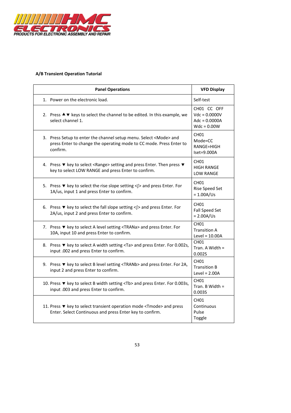 HMC Electronics MDL Series BK Precision DC Electronic Load System Module User Manual | Page 53 / 80