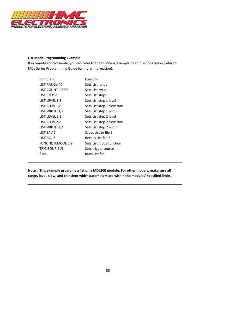 HMC Electronics MDL Series BK Precision DC Electronic Load System Module User Manual | Page 58 / 80