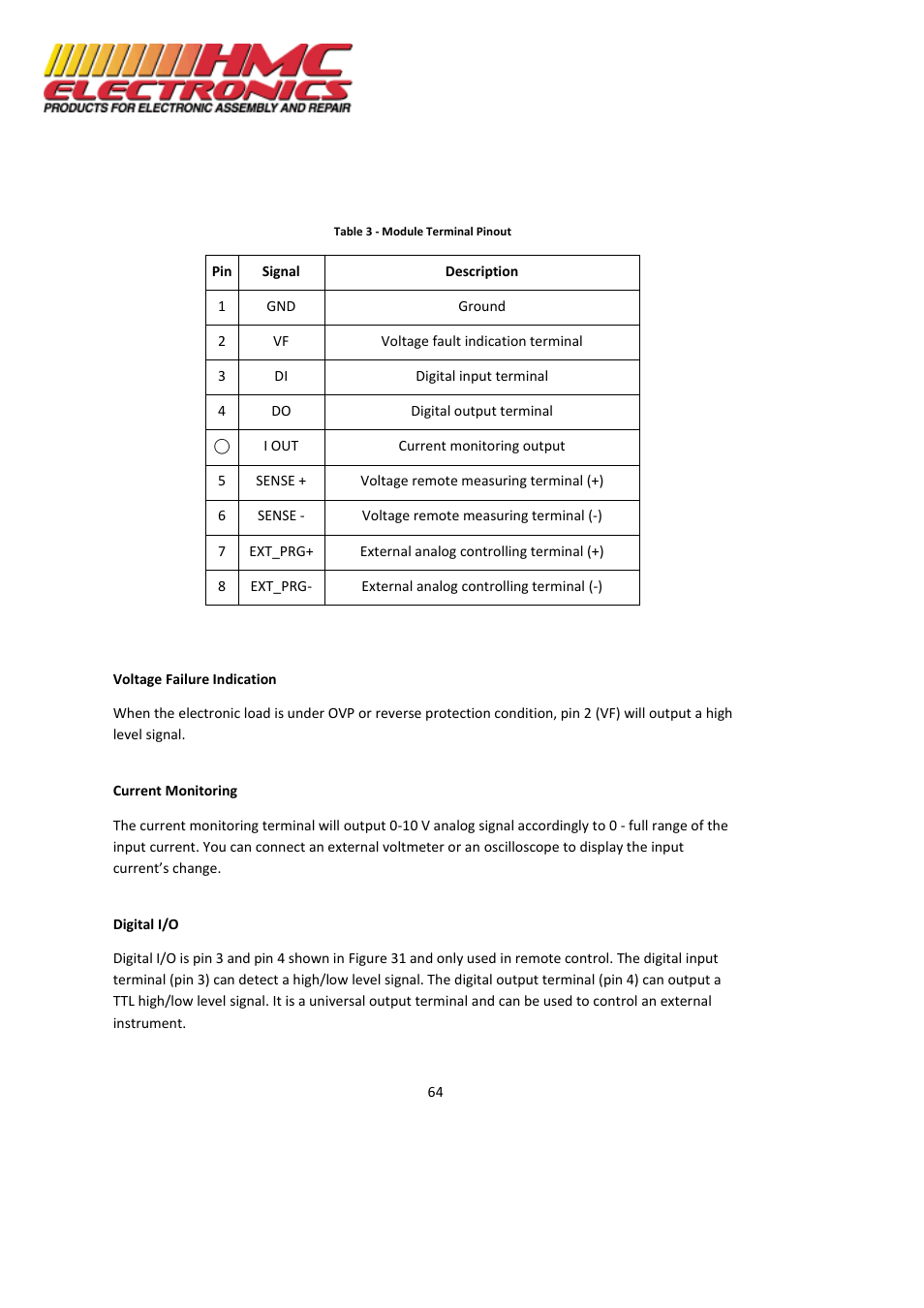 HMC Electronics MDL Series BK Precision DC Electronic Load System Module User Manual | Page 64 / 80