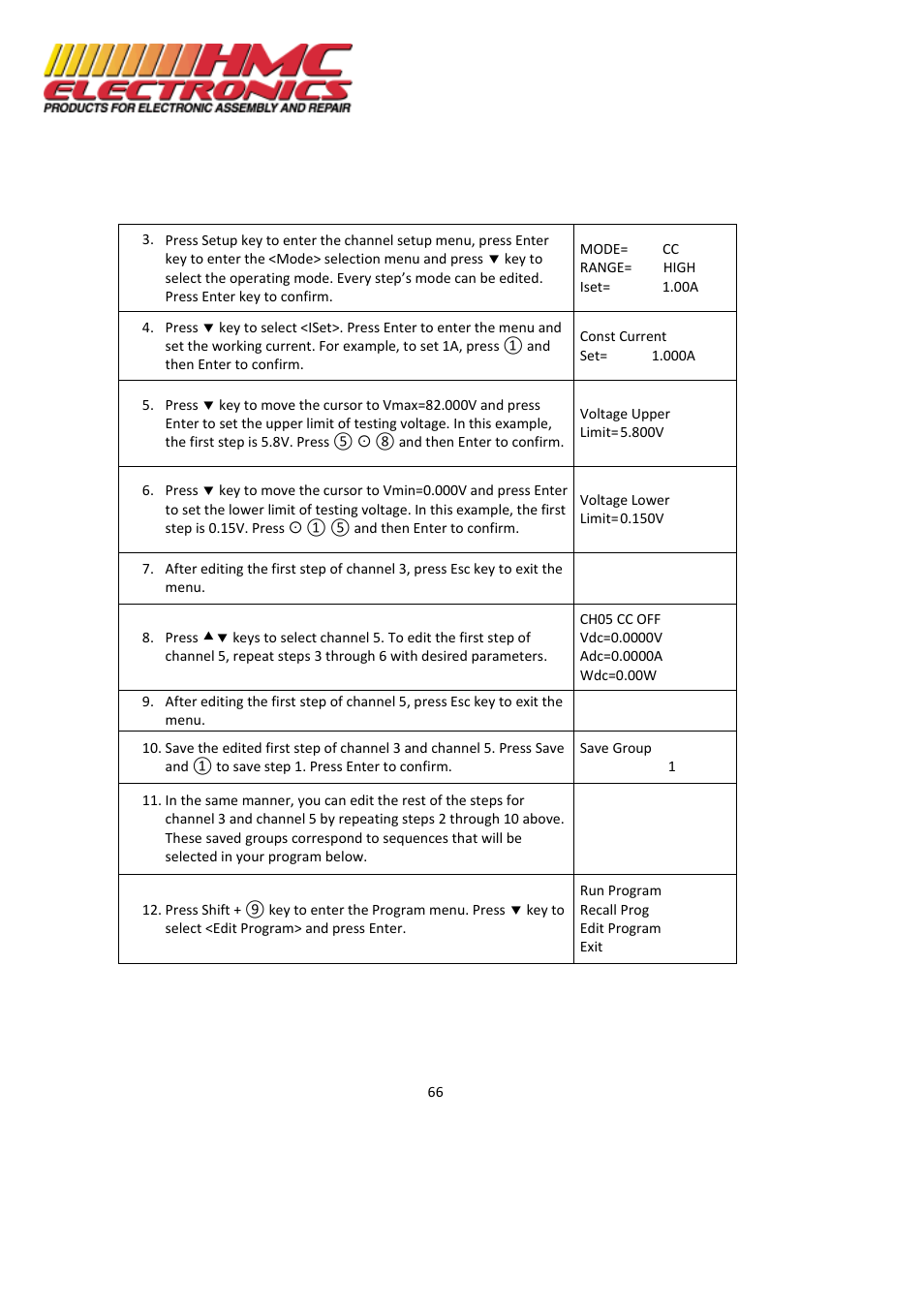 HMC Electronics MDL Series BK Precision DC Electronic Load System Module User Manual | Page 66 / 80