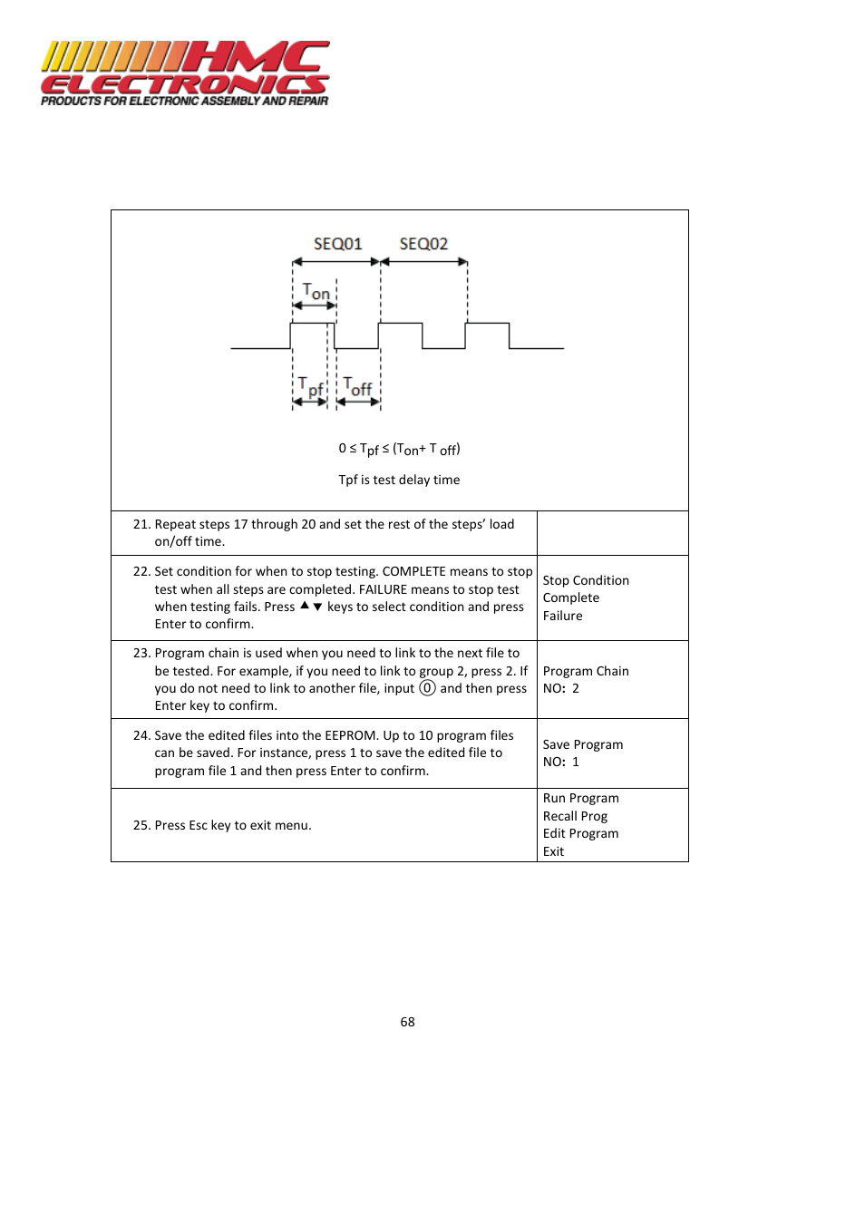 HMC Electronics MDL Series BK Precision DC Electronic Load System Module User Manual | Page 68 / 80