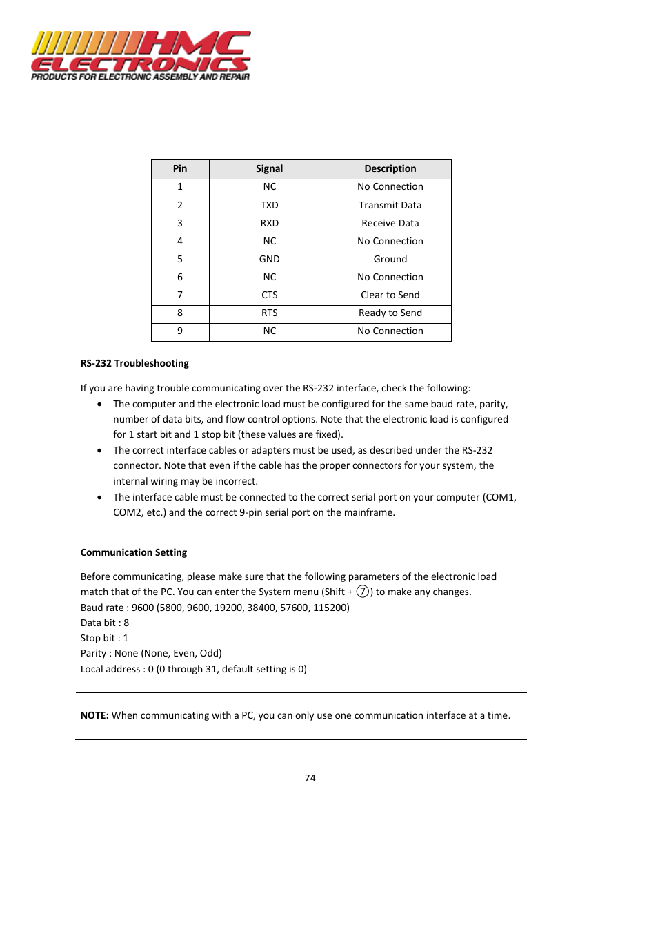 HMC Electronics MDL Series BK Precision DC Electronic Load System Module User Manual | Page 74 / 80