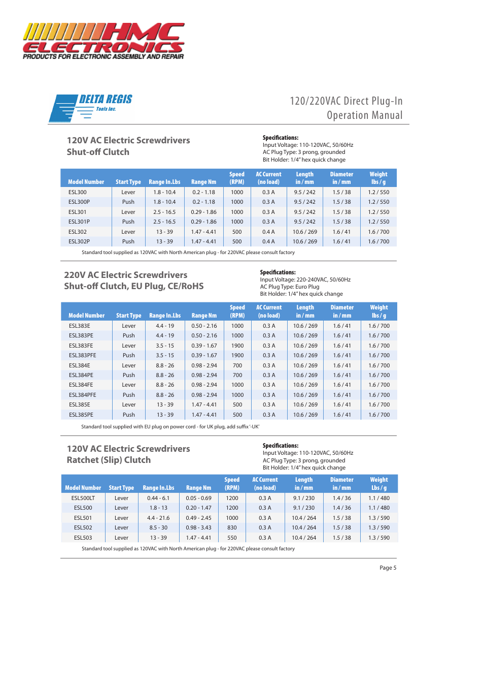 120v ac electric screwdrivers shut-off clutch | HMC Electronics ESL300 Delta Regis Electric Screwdriver, Direct Plug-in User Manual | Page 5 / 6