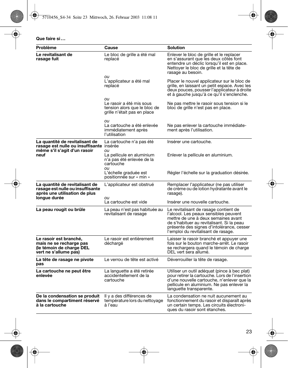 Braun 6680 User Manual | Page 23 / 34