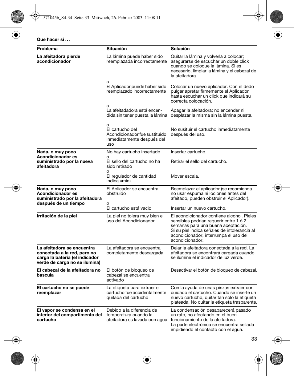 Braun 6680 User Manual | Page 33 / 34