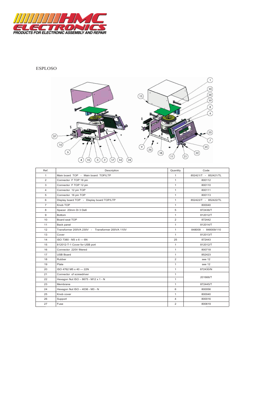 Esploso | HMC Electronics EDU2AE Kolver Programmable Power Control Unit for PLUTO Electric Torque Screwdrivers User Manual | Page 10 / 10