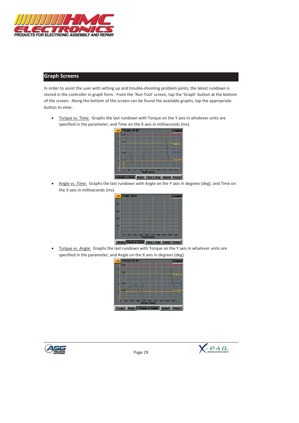 Graph screens | HMC Electronics ASG-SD2500-10FX-SY X-PAQ Precision Fastening System User Manual | Page 29 / 40