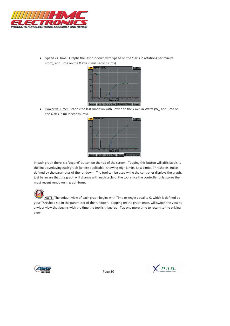 HMC Electronics ASG-SD2500-10FX-SY X-PAQ Precision Fastening System User Manual | Page 30 / 40