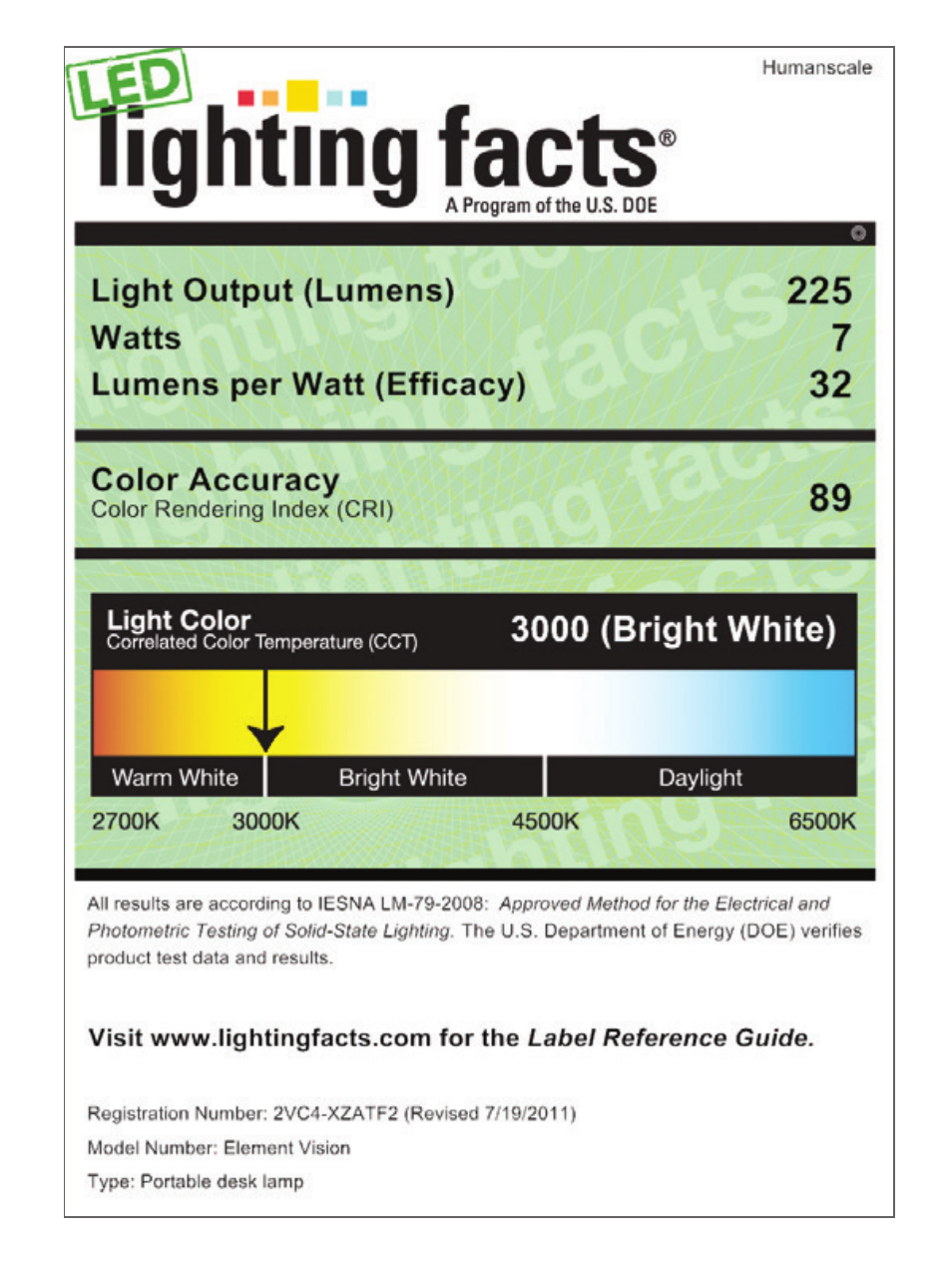 Humanscale Element Vision Hang Tag User Manual | Page 6 / 8