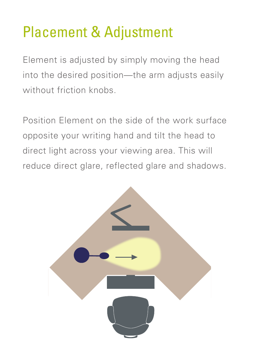 Placement & adjustment | Humanscale Element Light Hang Tag User Manual | Page 4 / 8