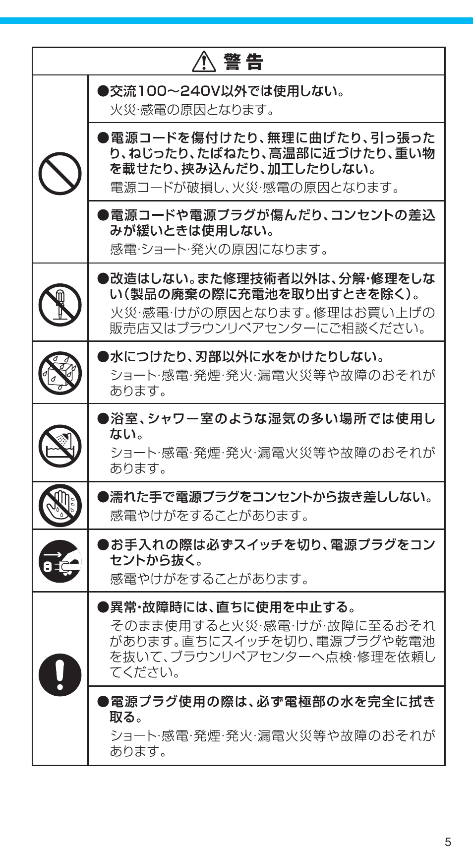 99731357_720s-5_japan 05.pdf | Braun 720S-5 User Manual | Page 5 / 27