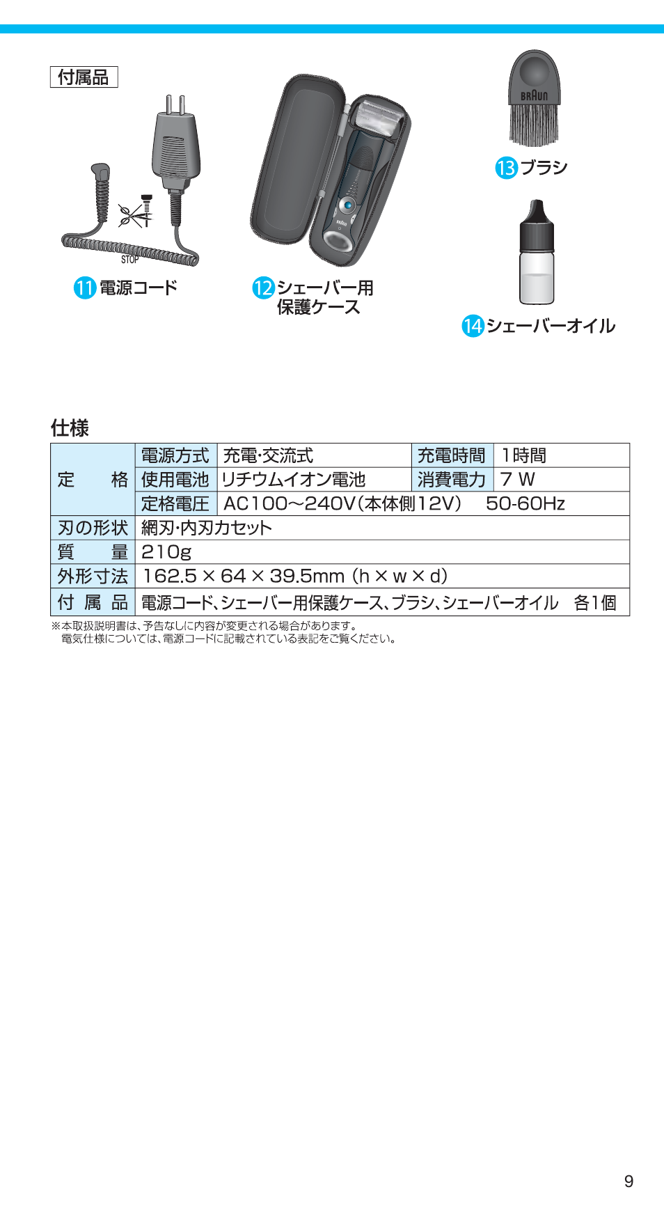 99731357_720s-5_japan 09.pdf, Stop | Braun 720S-5 User Manual | Page 9 / 27