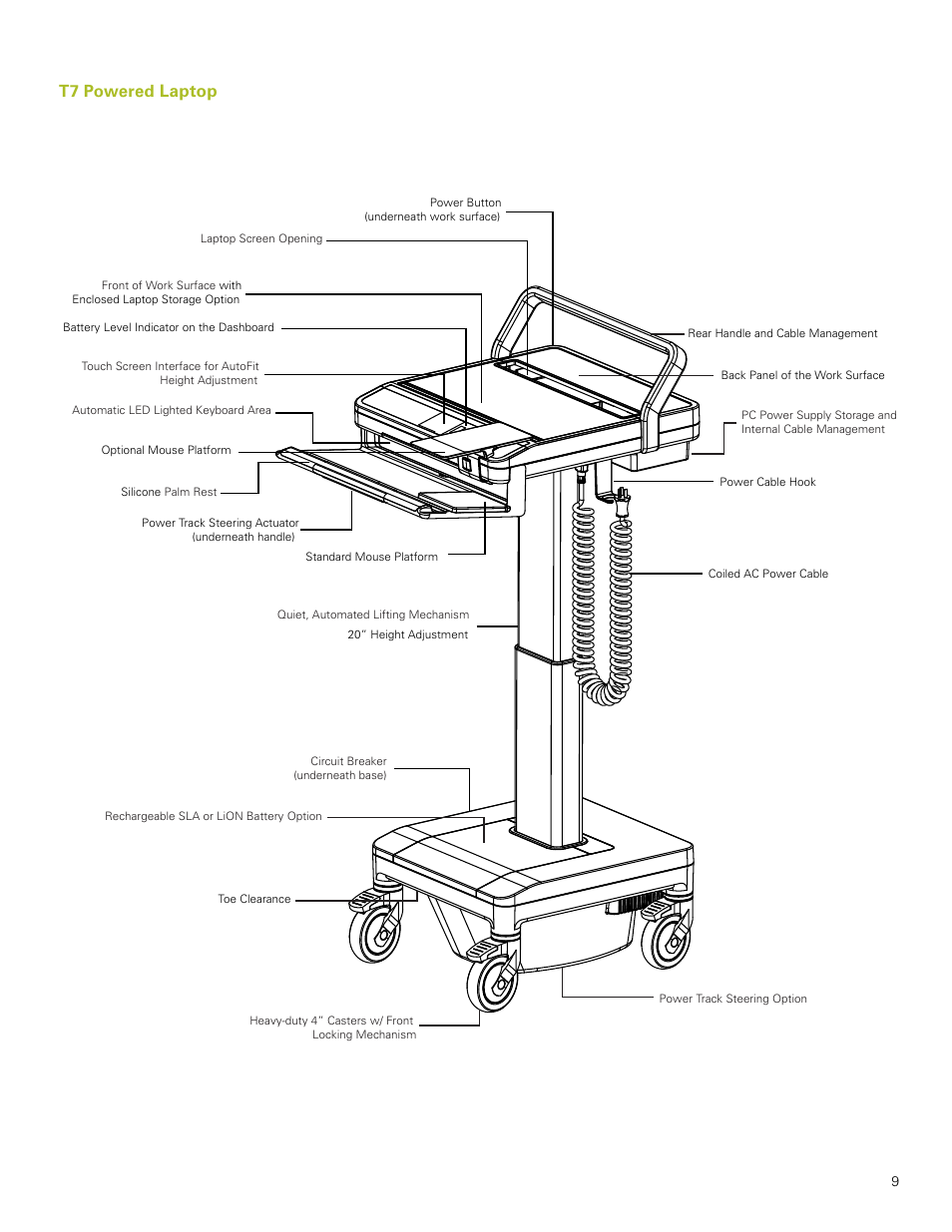 Laptop, T7 powered | Humanscale T7 User Manual | Page 10 / 52