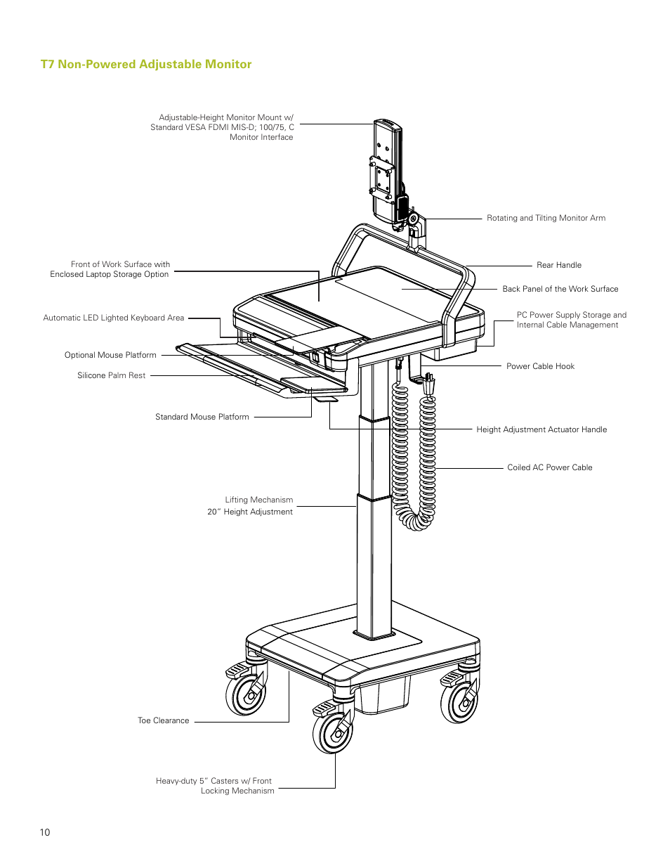 Adjustable monitor, T7 non-powered | Humanscale T7 User Manual | Page 11 / 52