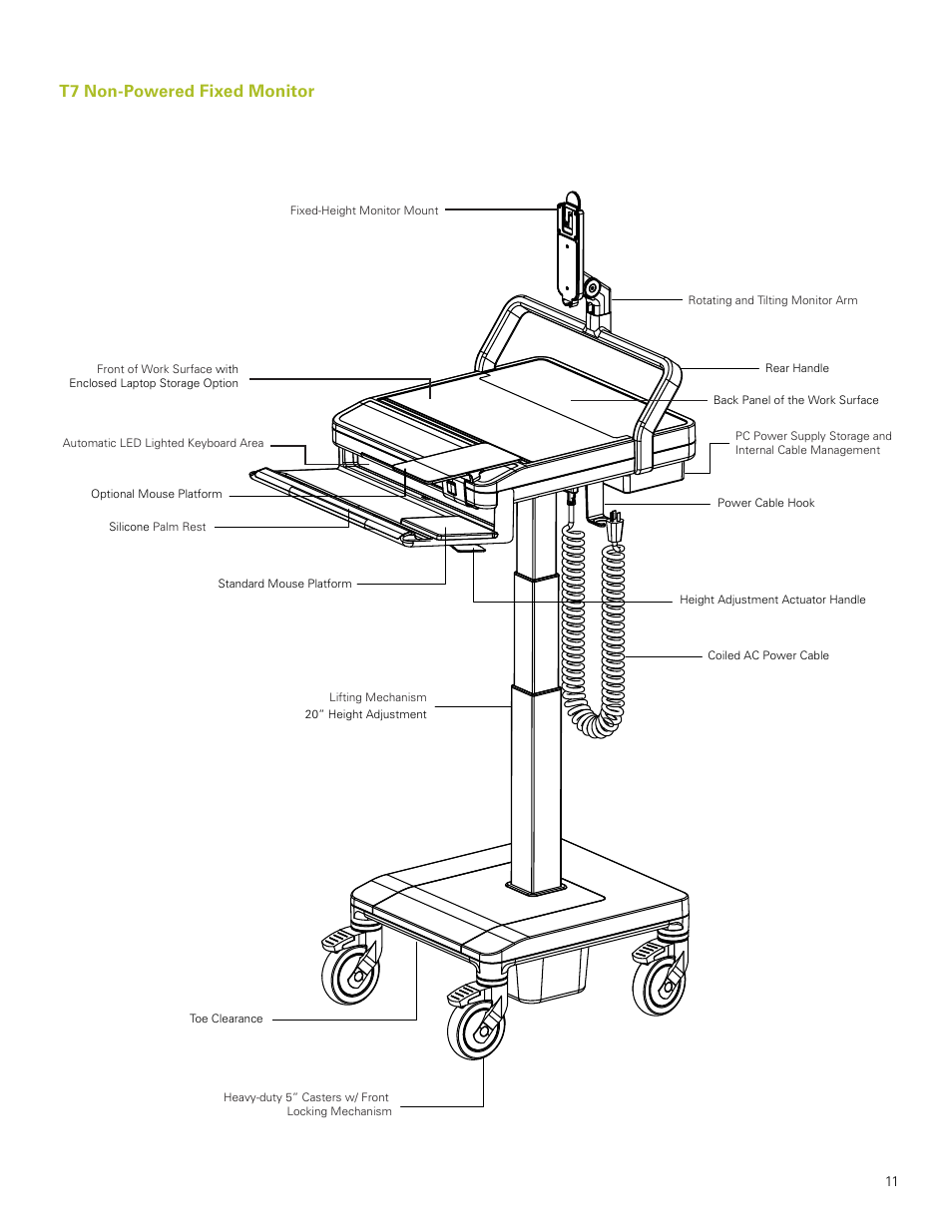 Fixed monitor, T7 non-powered | Humanscale T7 User Manual | Page 12 / 52