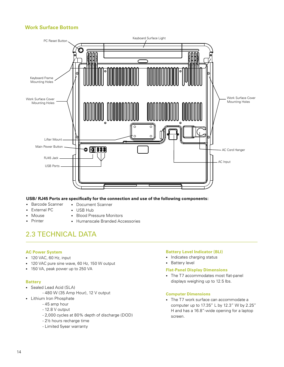 3 technical data, Work surface bottom | Humanscale T7 User Manual | Page 15 / 52