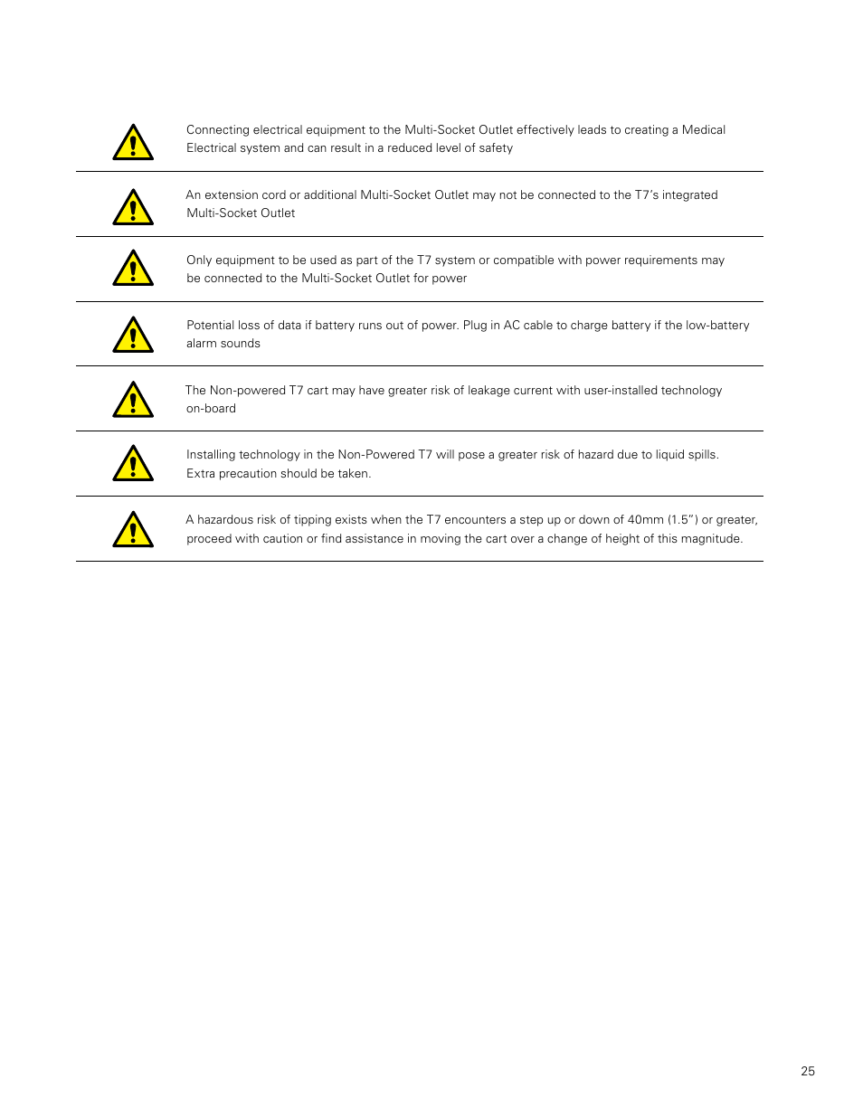 Humanscale T7 User Manual | Page 26 / 52