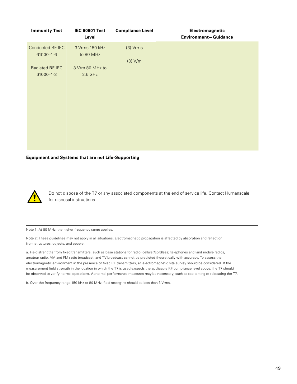 Humanscale T7 User Manual | Page 50 / 52