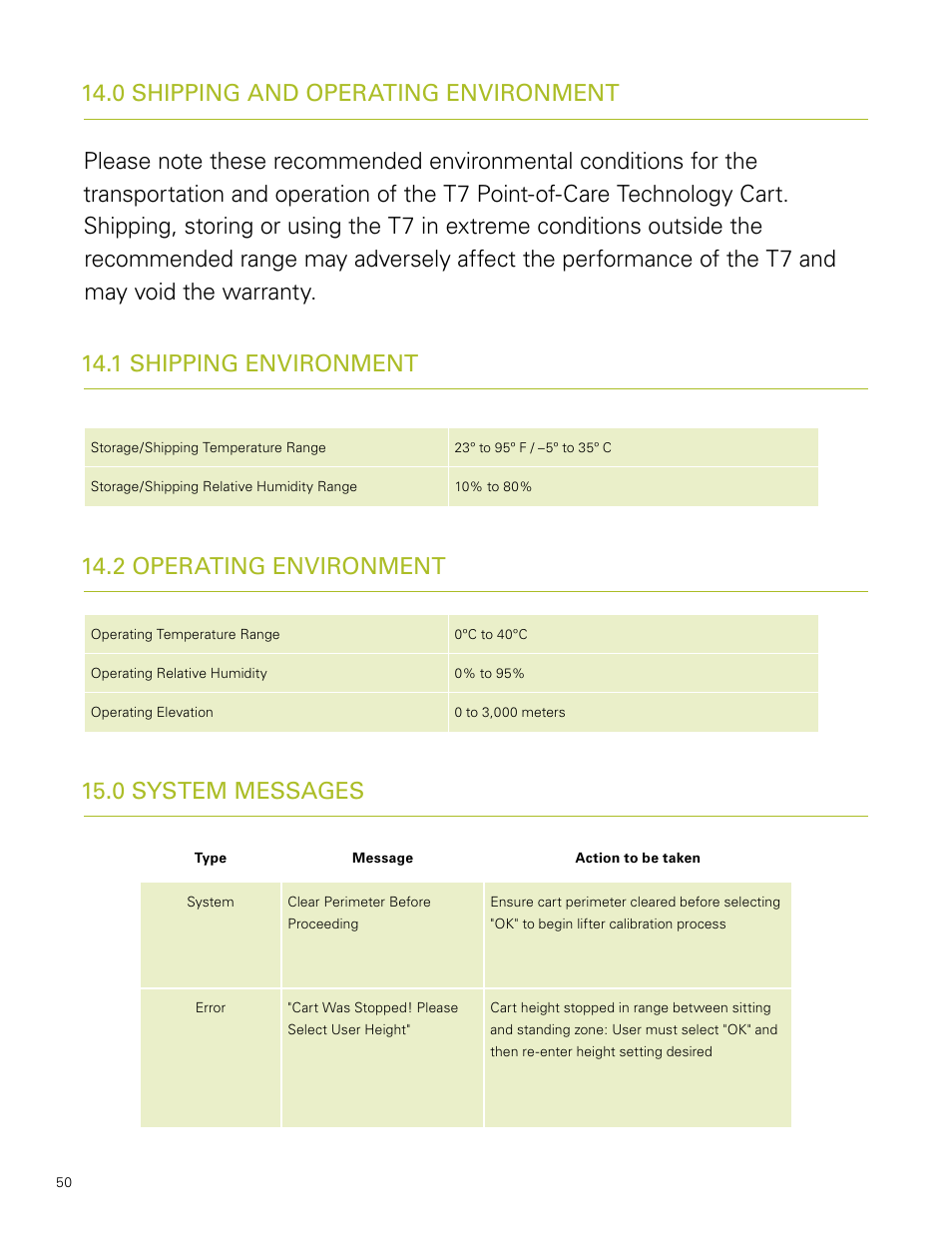 Humanscale T7 User Manual | Page 51 / 52