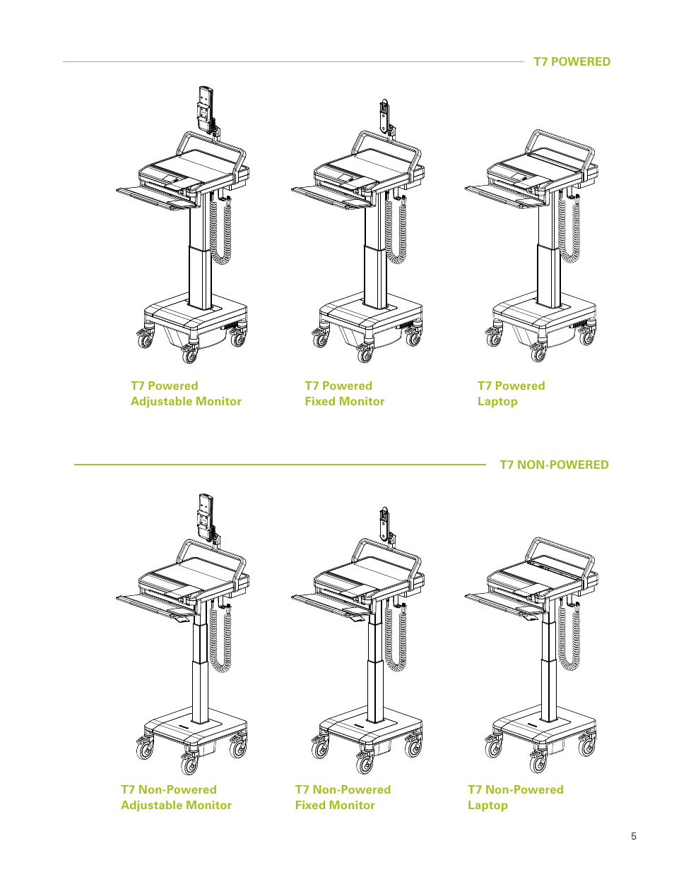 Humanscale T7 User Manual | Page 6 / 52