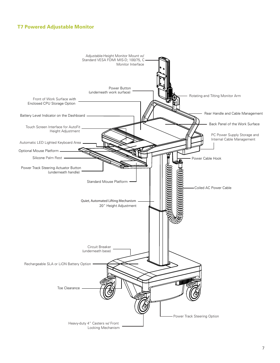 Adjustable monitor, T7 powered | Humanscale T7 User Manual | Page 8 / 52