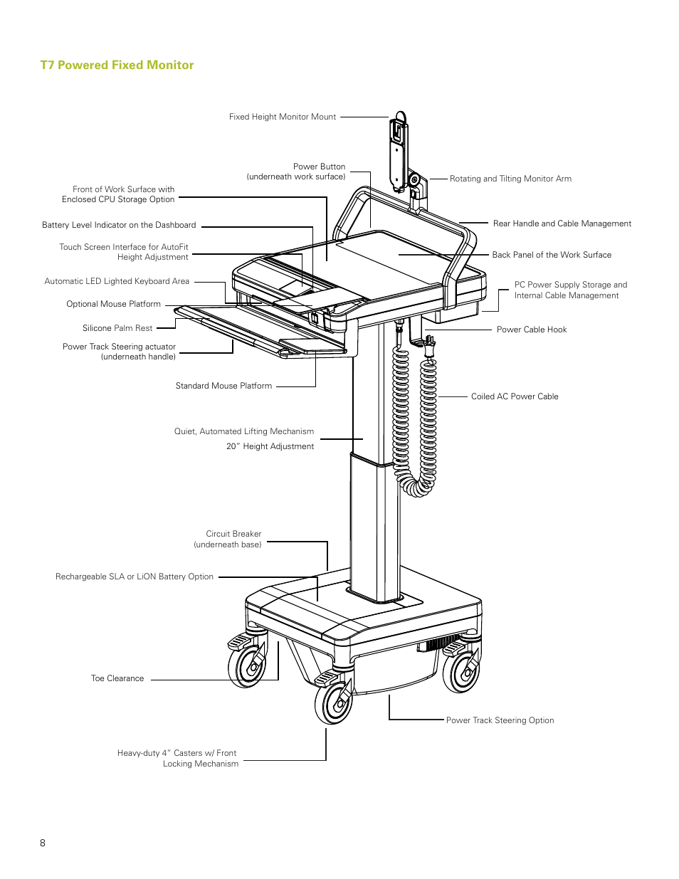 Fixed monitor, T7 powered | Humanscale T7 User Manual | Page 9 / 52