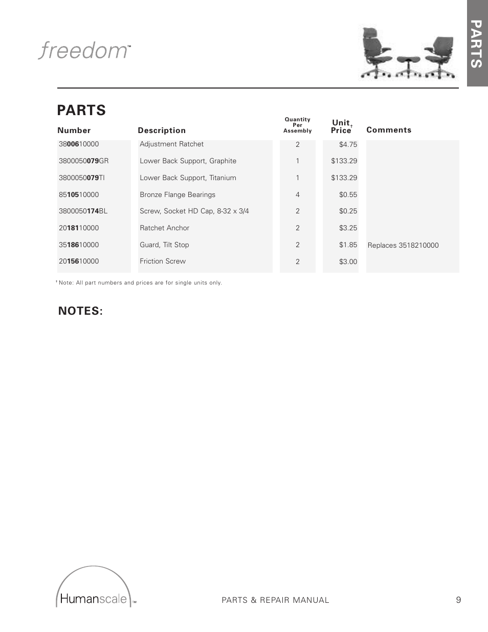 Pa r t s, Parts | Humanscale Seating Parts and Repair Manual User Manual | Page 11 / 59