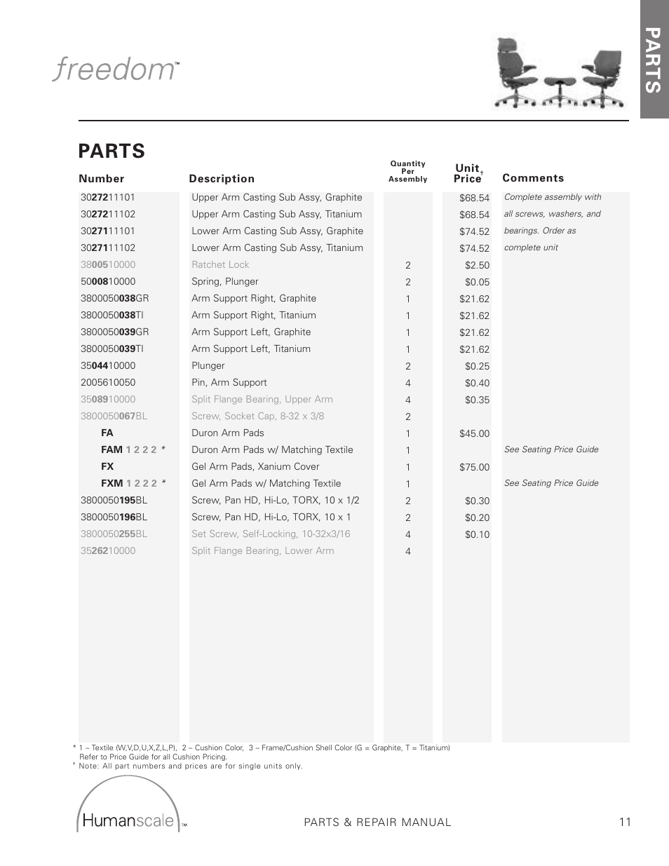 Humanscale Seating Parts and Repair Manual User Manual | Page 13 / 59
