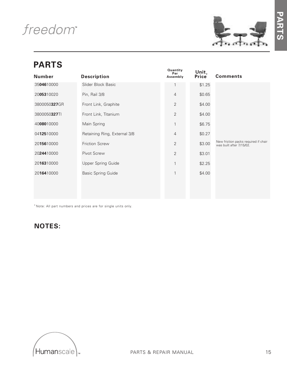 Pa r t s, Parts | Humanscale Seating Parts and Repair Manual User Manual | Page 17 / 59