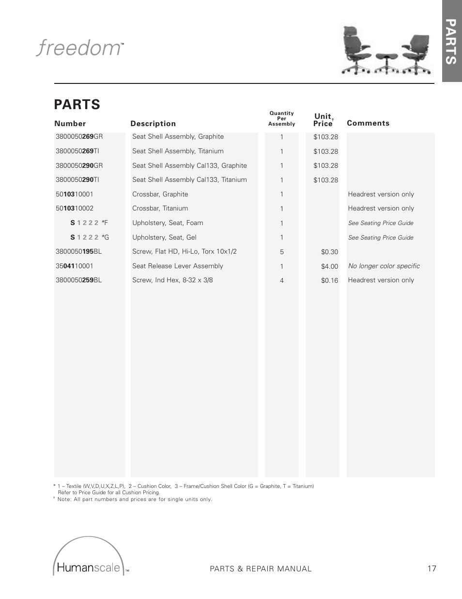 Humanscale Seating Parts and Repair Manual User Manual | Page 19 / 59