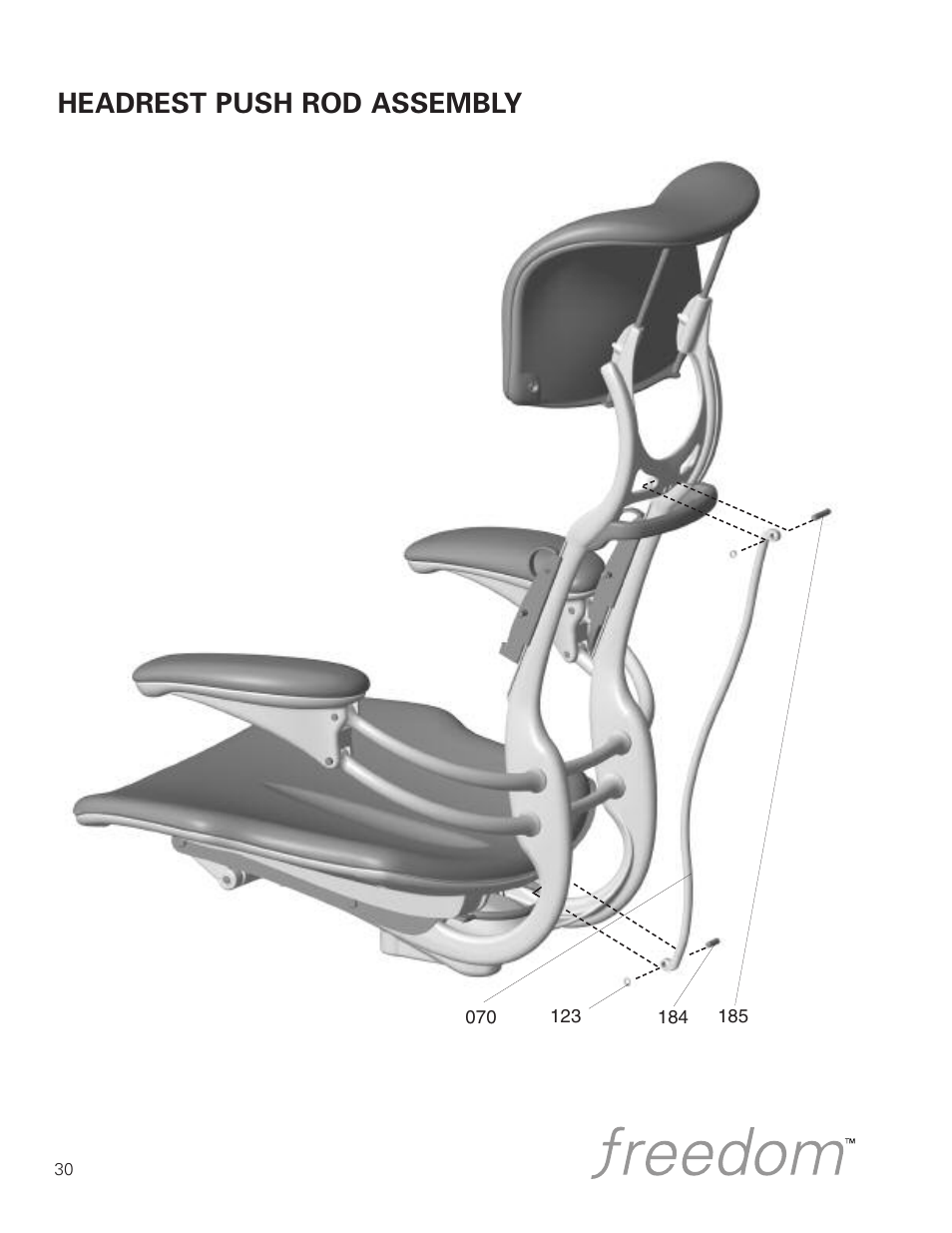 Headrest push rod assembly | Humanscale Seating Parts and Repair Manual User Manual | Page 32 / 59