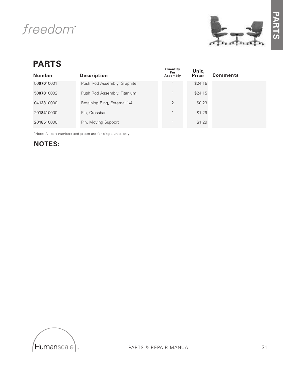 Pa r t s, Parts | Humanscale Seating Parts and Repair Manual User Manual | Page 33 / 59