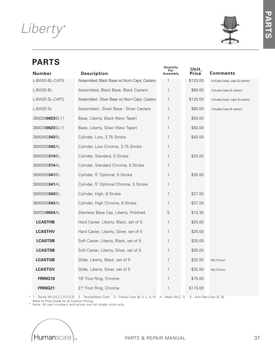 Parts, Pa r t s | Humanscale Seating Parts and Repair Manual User Manual | Page 39 / 59